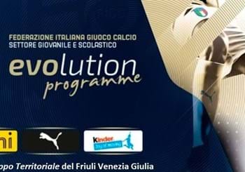 Attività delle AST nel mese di gennaio 2022