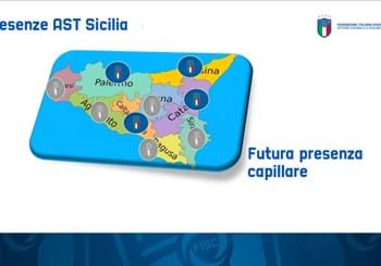 #EVOLUTIONPROGRAMME: presentata la nuova Area di Sviluppo Territoriale di Catania