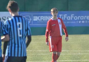 Campionati Giovanili – Milan ancora capolista in U15 e U16, Monza U15 continua a vincere