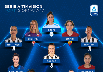 Serie A Femminile TimVision 2021/22: la Top 11 della 17ª giornata di campionato