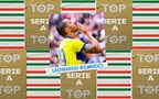 Italiani in Serie A: la statistica premia Leonardo Bonucci – 35^ giornata