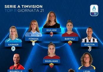 Serie A Femminile TimVision 2021/22: la Top 11 della 21ª giornata di campionato