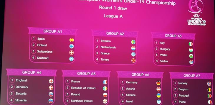 Sorteggiati i gironi della prima fase dei Campionati Europei Under 19 e Under 17 Femminili 2022/2023