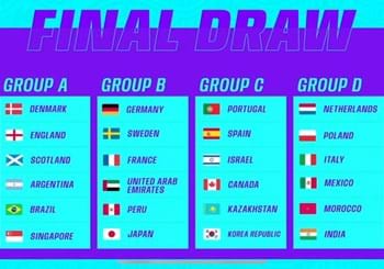 FIFAe Nations Cup 2022: Azzurri nel girone con Paesi Bassi, Polonia, Messico, Marocco e India