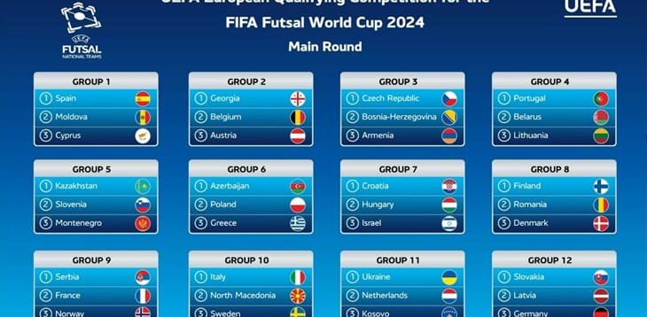 Qualificazioni Mondiali: sorteggiato il Main Round, Azzurri con Macedonia del Nord e Svezia