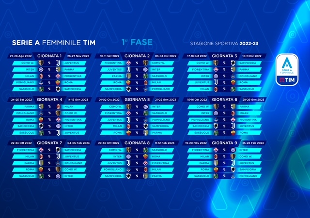 Svelato il calendario della prima fase della Serie A TIM: alla 2ª