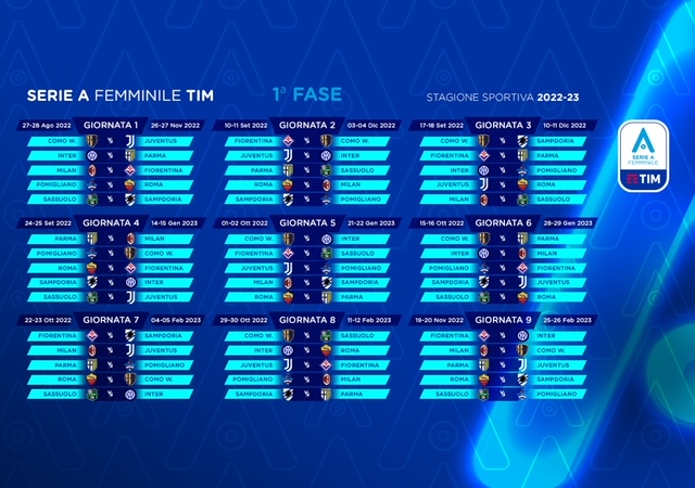 Svelato il calendario della prima fase della Serie A TIM: alla 2ª giornata  Juve-Inter e Roma-Milan