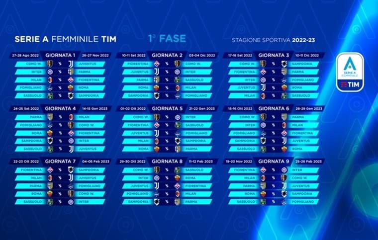 Svelato il calendario della prima fase della Serie A TIM: alla 2ª giornata Juve-Inter e Roma-Milan