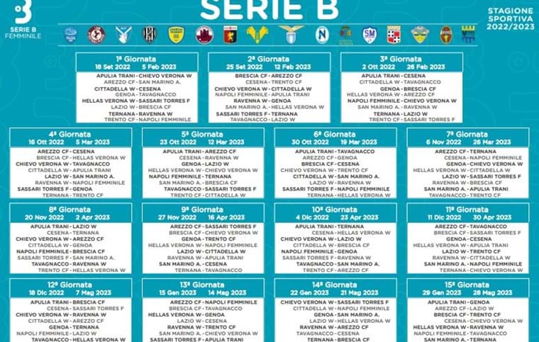 Ufficializzato il calendario del campionato 2022-23: le novità Genoa e Ternana all’esordio con Tavagnacco e Ravenna