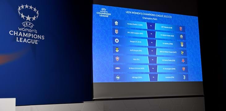 Women's Champions League, sorteggiati gli accoppiamenti del preliminare: Køge-Juve e Sparta Praga-Roma