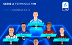 Serie A Femminile TIM 2022/23: la Top 11 della 3ᵃ giornata di campionato