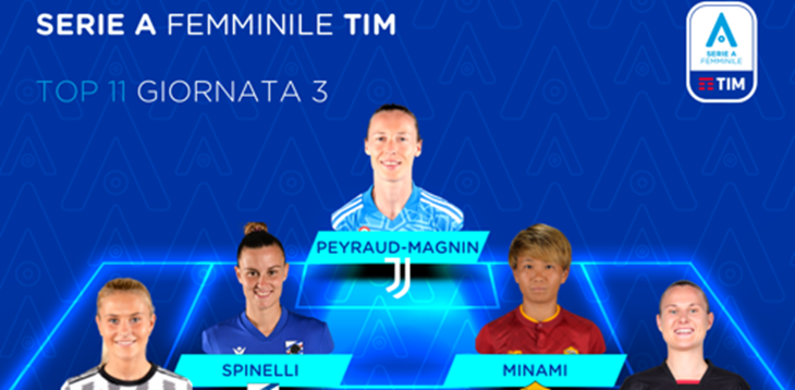 Serie A Femminile TIM 2022/23: la Top 11 della 3ᵃ giornata di campionato