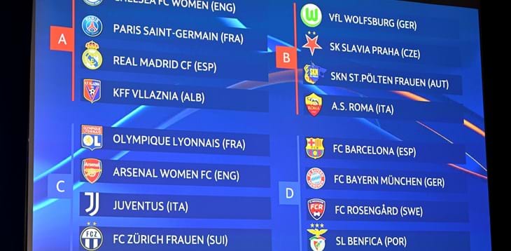 UEFA Women's Champions League, sorteggiati i gironi: Lione e Arsenal per la Juve, Wolfsburg per la Roma