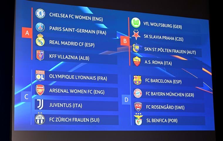 UEFA Women's Champions League, sorteggiati i gironi: Lione e Arsenal per la Juve, Wolfsburg per la Roma