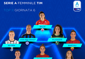 Serie A Femminile TIM 2022/23: la Top 11 della 6ª giornata di campionato