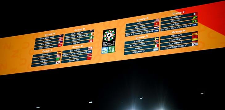Mondiale 2023, Italia nel gruppo con Svezia, Argentina e Sudafrica. Bertolini: “Dovremo lottare fino all’ultima partita”