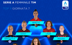 Serie A Femminile TIM 2022/23: la Top 11 della 7ª giornata di campionato