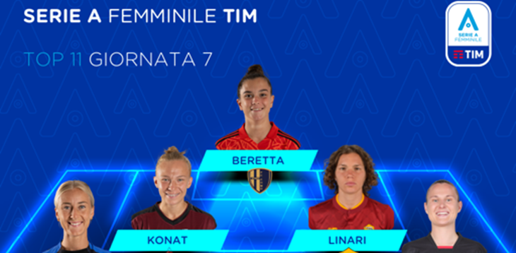 Serie A Femminile TIM 2022/23: la Top 11 della 7ª giornata di campionato