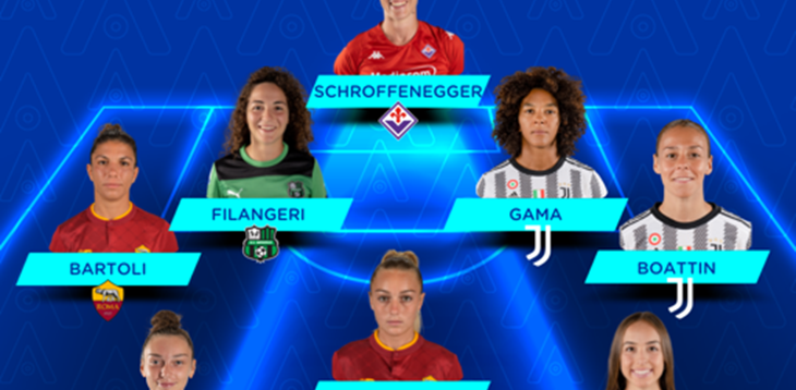 Serie A Femminile TIM 2022/23: la Top 11 della 8ª giornata di campionato