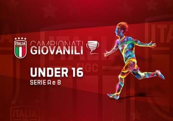 I risultati di Perugia ,Ternana e Gubbio nei campionati Under 17, Under 16 e Under 15 Nazionali