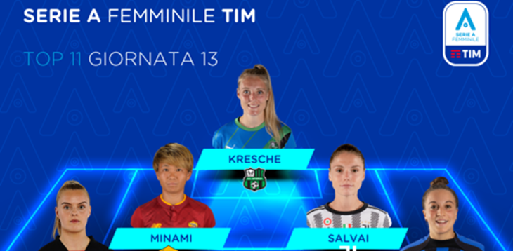 Serie A Femminile TIM 2022/23: la Top 11 della 13^ giornata di campionato