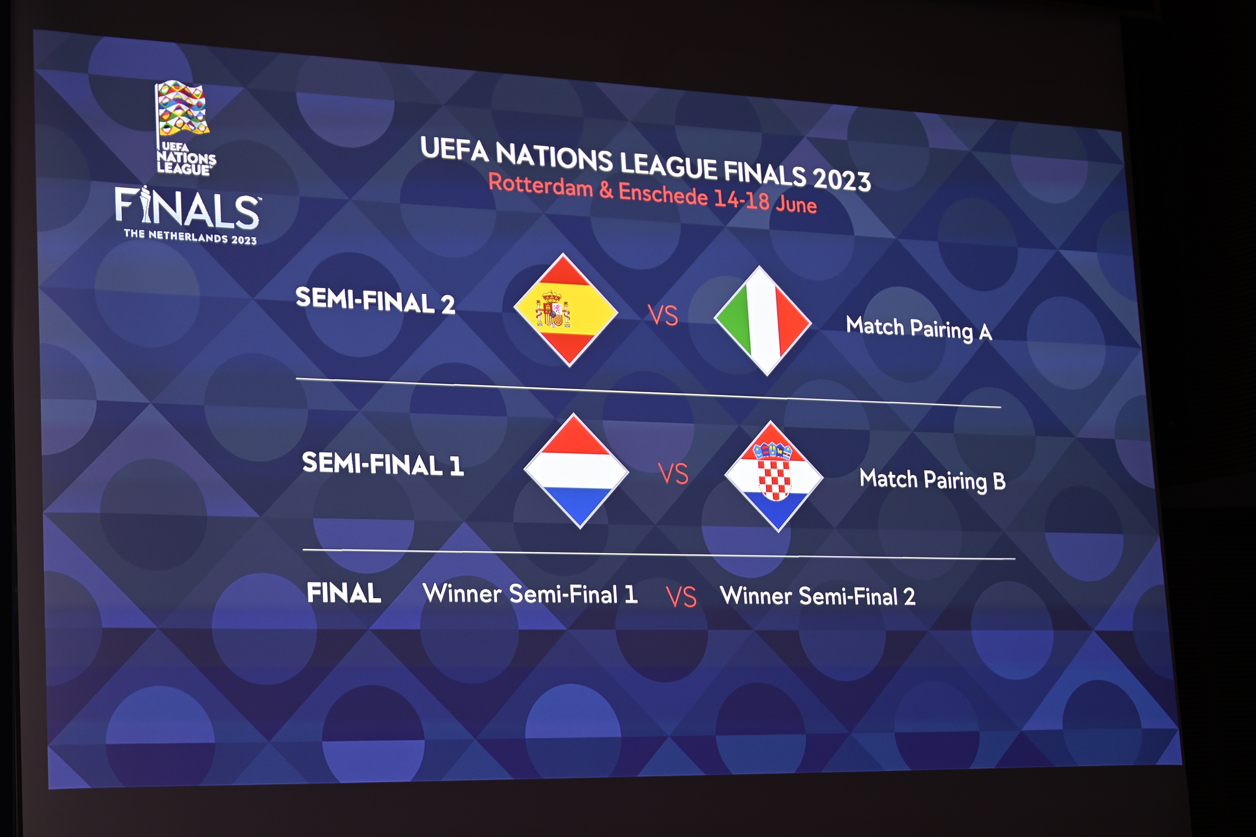 Italia-Svizzera: le formazioni ufficiali della Nations League