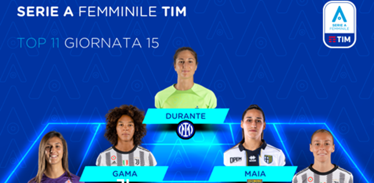 Serie A Femminile TIM 2022/23: la Top 11 della 15ª giornata di campionato