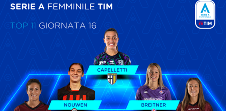 Serie A Femminile TIM 2022/23: la Top 11 della 16ª giornata di campionato