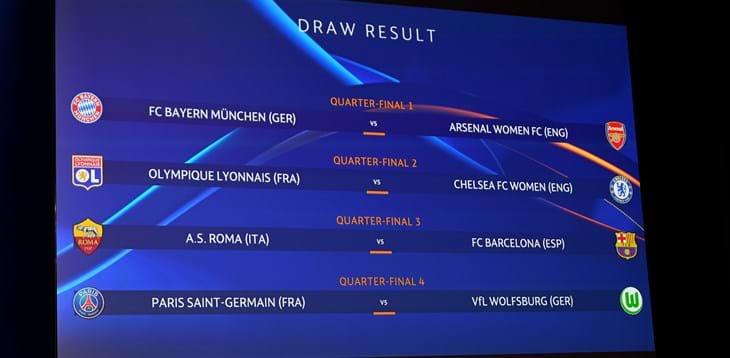 Nei quarti di finale sarà Roma-Barcellona. Andata all'Olimpico il 21-22 marzo, ritorno al Camp Nou una settimana dopo