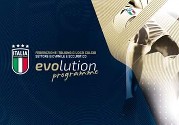 Evolution Programme: evento #GrassrootsChallenge