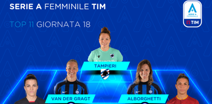 Serie A Femminile TIM 2022/23: la Top 11 della 18ª giornata di campionato
