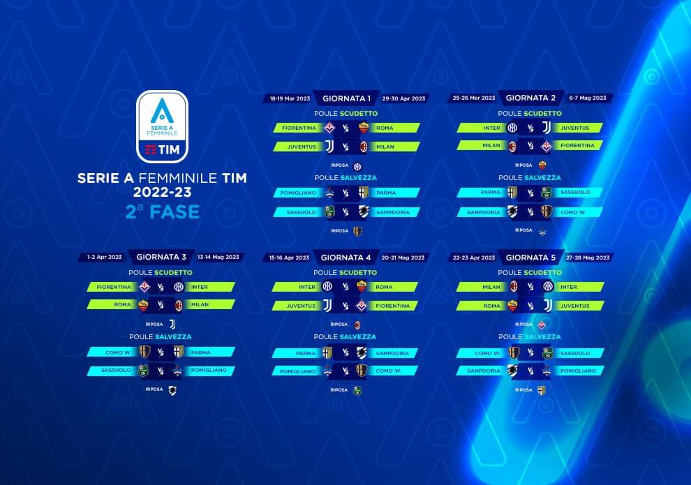 Serie A, Serie B e Serie C – Composizione dei campionati 2023-24