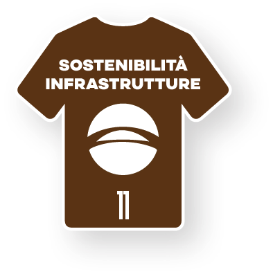 Sostenibilità delle Infrastrutture