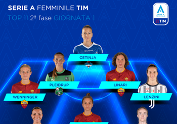 Serie A Femminile TIM 2022/23: la Top 11 della prima giornata delle Poule Scudetto e Salvezza