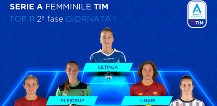 Serie A Femminile TIM 2022/23: la Top 11 della prima giornata delle Poule Scudetto e Salvezza