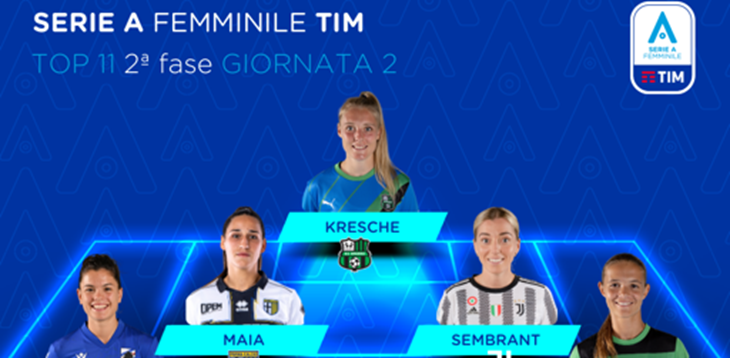 Serie A Femminile TIM 2022/23: la Top 11 della 2ª giornata delle poule scudetto e salvezza