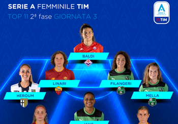 Serie A Femminile TIM 2022/23: la Top 11 della terza giornata delle Poule scudetto e salvezza