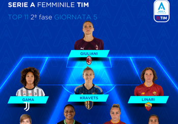 Serie A Femminile TIM 2022/23: la Top 11 della 5a giornata della Seconda Fase