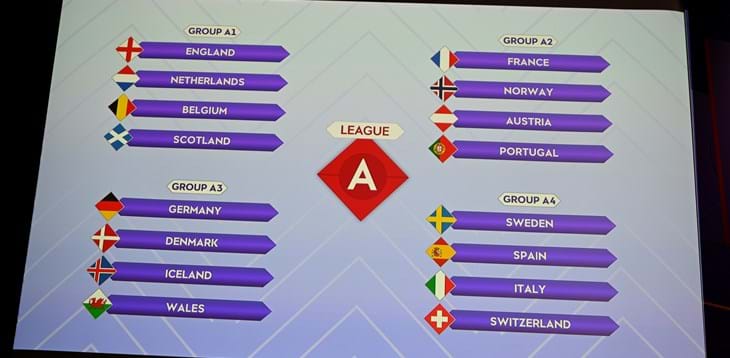 Women’s Nations League, Italy drawn into group with Sweden, Spain and Switzerland