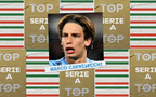 Italiani in Serie A: la statistica premia Marco Carnesecchi – 34^ giornata