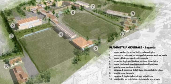 Via libera alla ristrutturazione di Coverciano: soddisfatti il Sindaco di Firenze Nardella e il Presidente FIGC Gravina
