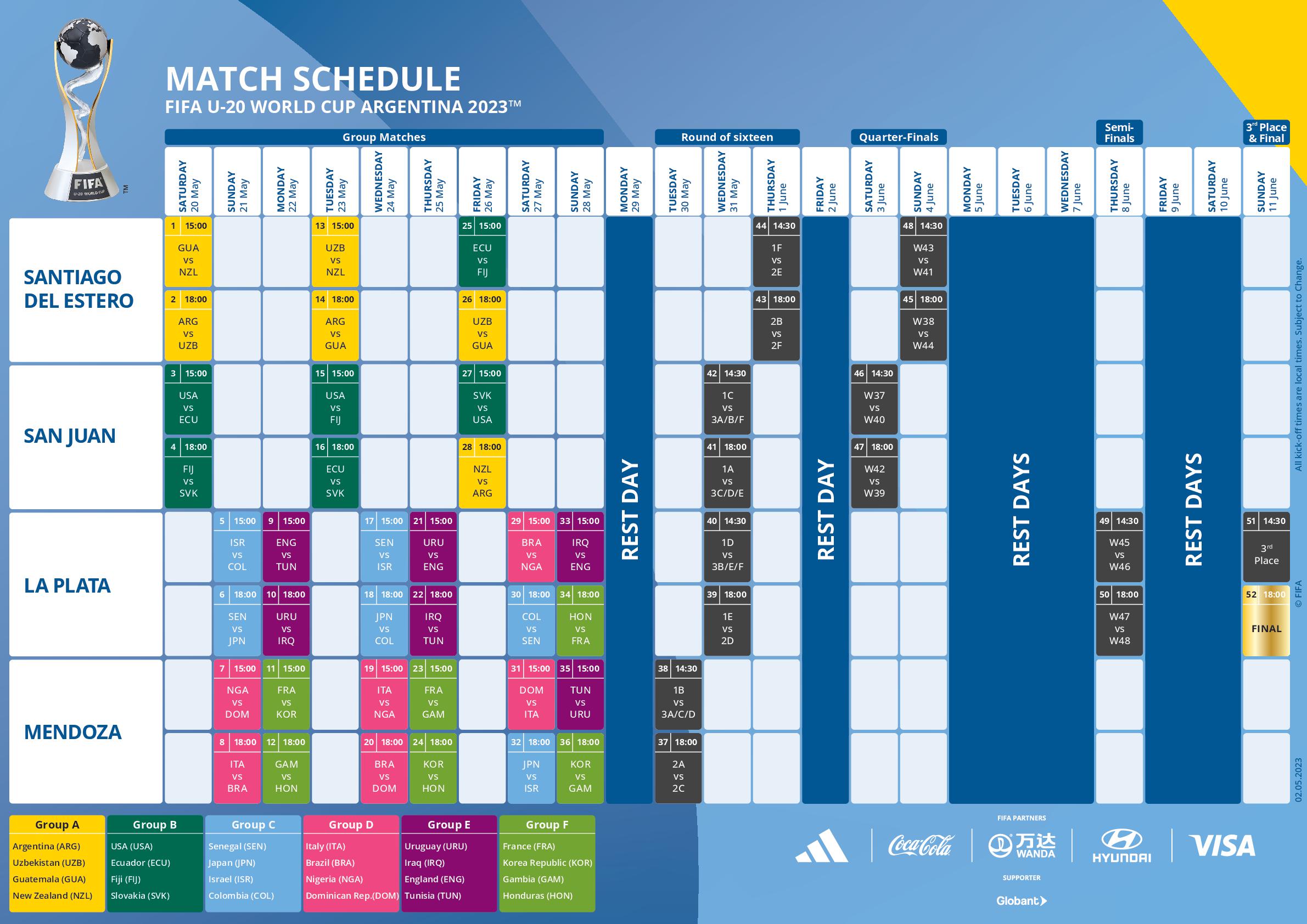 Palermo U20 Table, Stats and Fixtures - Italy