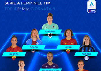 Serie A Femminile TIM 2022/23: la Top 11 della nona giornata delle Poule scudetto e salvezza