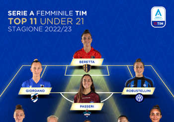 Serie A Femminile TIM 2022/23: oltre alla Top 11 assoluta svelata anche la formazione delle migliori Under 21 della stagione