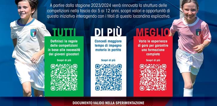 Incontro informativo per i responsabili tecnici di settore giovanile ed i tecnici dell’attività di base delle società