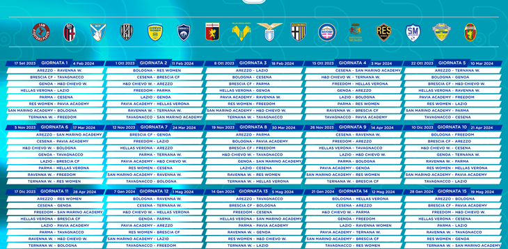 Svelato il calendario del campionato 2023-24: si parte domenica 17 settembre. Derby Parma-Cesena, la Lazio inizia da Verona