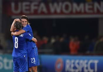 Azzurre's head-head record with Switzerland and Sweden