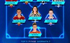 Serie A Femminile eBay 2023/24: la Top 11 della 7ª giornata di campionato