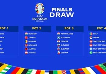 UEFA EURO 2024 draw info