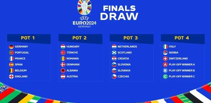 UEFA EURO 2024 draw info